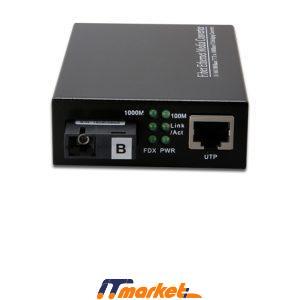 0cfcfcc442199c94bb5275865d98fbdb_medium 0cfcfcc442199c94bb5275865d98fbdb_medium