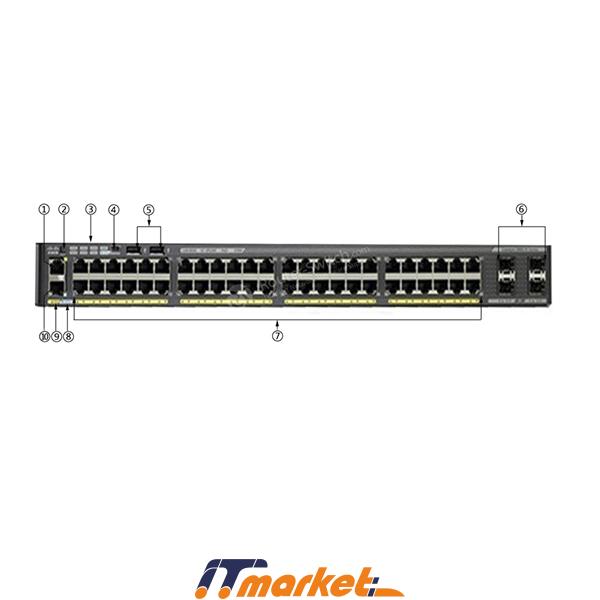 Cisco WS-C2960X-48FPD-L 2 Cisco WS-C2960X-48FPD-L 2