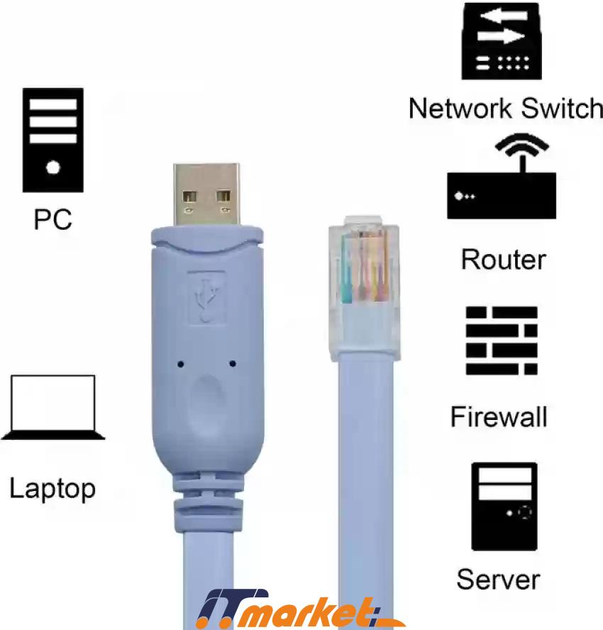 console cable usb to rj45 3