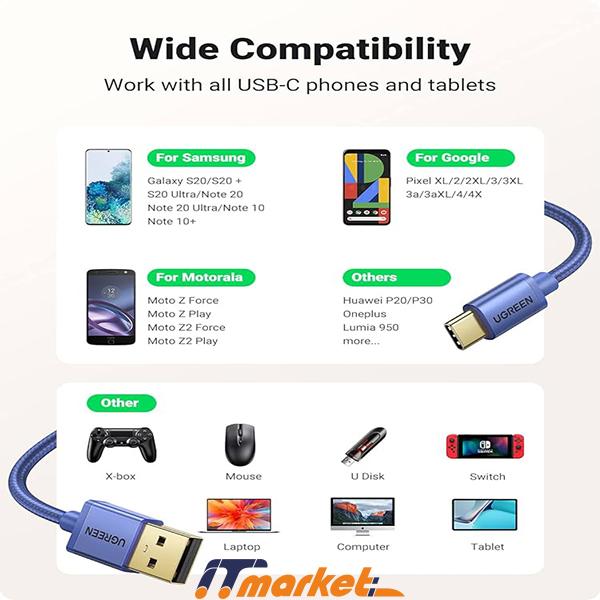 Ugreen USB-A 2.0 to USB-C CABLE 60128 3 Ugreen USB-A 2.0 to USB-C CABLE 60128 3
