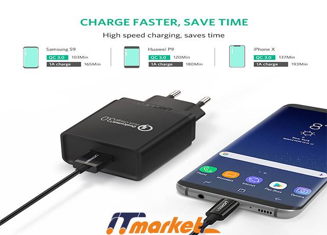 Ugreen CD122 QC3.0 USB Fast Charger EU (Black) 3 Ugreen CD122 QC3.0 USB Fast Charger EU (Black) 3
